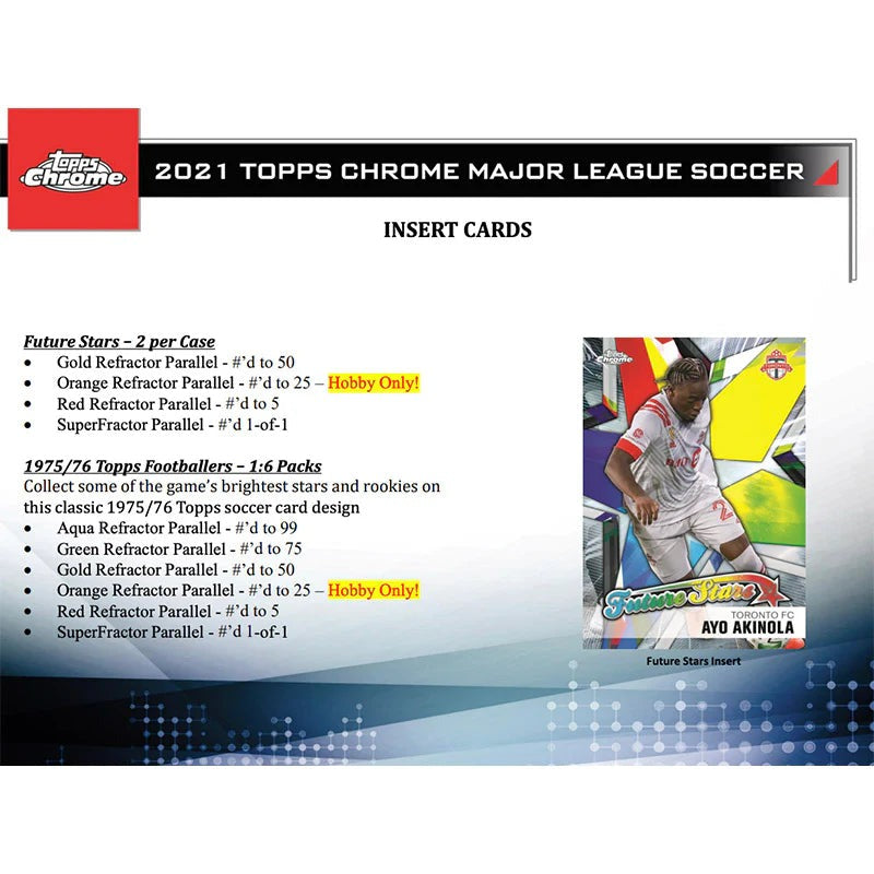2021 Topps Chrome MLS Soccer Hobby Case (12ct)